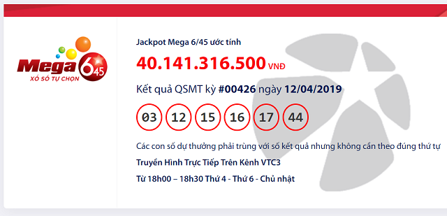Giải mã chi tiết thống kê xổ số mega 6/55 là gì cho người mới Giải mã chi tiết thống kê xổ số mega 6/55 là gì cho người mới