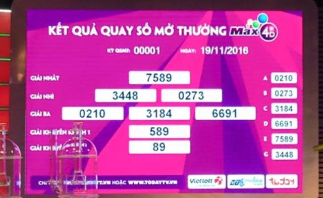 Một số mẹo cần bỏ túi khi dò vé số vietlott max 4d Một số mẹo cần bỏ túi khi dò vé số vietlott max 4d