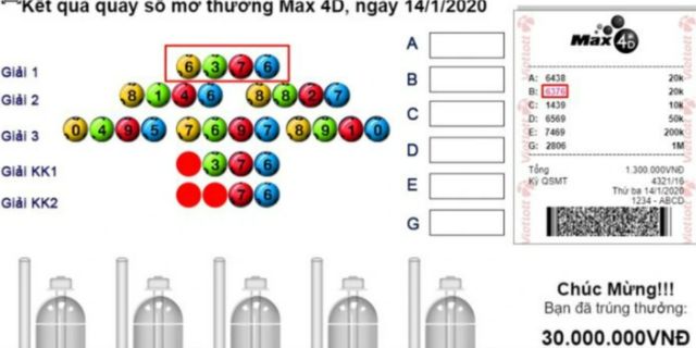 Nắm được cách dò số mã 4d giúp người chơi kiểm tra kết quả một cách nhanh chóng Nắm được cách dò số mã 4d giúp người chơi kiểm tra kết quả một cách nhanh chóng