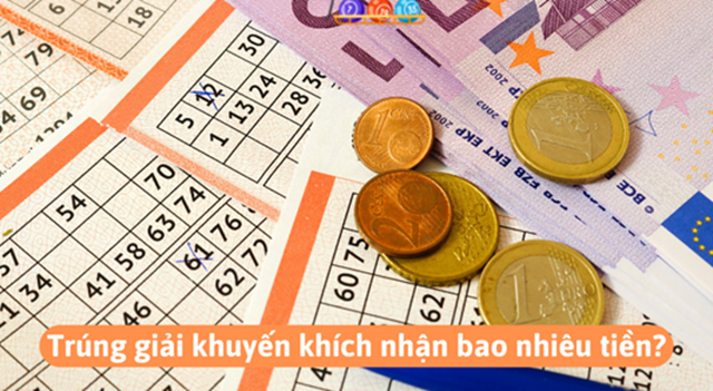 Đánh giá sơ bộ giải khuyến khích so với các hạng mục khác Đánh giá sơ bộ giải khuyến khích so với các hạng mục khác