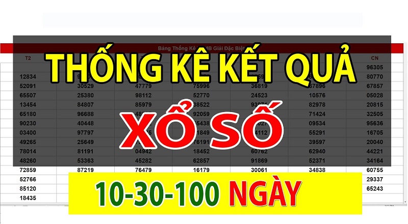 Soi cầu dựa trên dữ liệu 100 ngày mang đến lợi ích như thế nào?